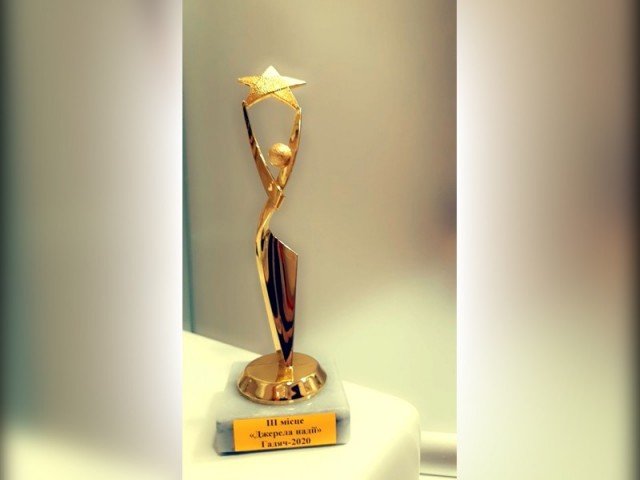 IV Відкритий конкурс народно-сценічного танцю "Джерела надії"