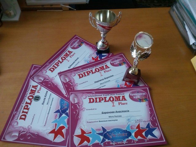 Дистанційний Міжнародний фестиваль мистецтв "Кришталева мрія".