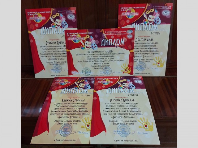 Всеукраїнський театральний конкурс ім. Марка Ентіна "ЛИМОНАД" (м. Харків)