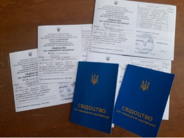 Робота в умовах карантину